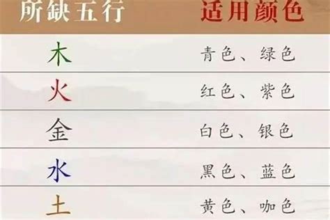 丽五行属什么|丽五行属什么属性